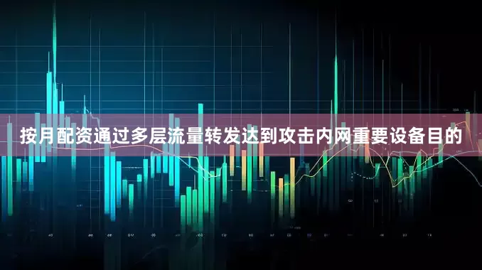按月配资通过多层流量转发达到攻击内网重要设备目的